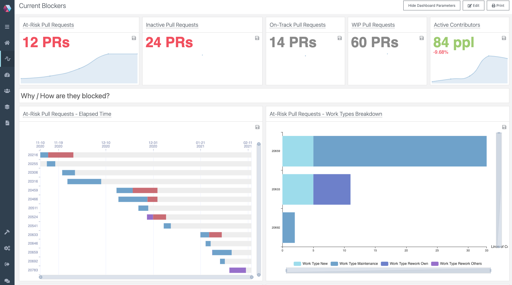 screenshot of Logilica Insights
